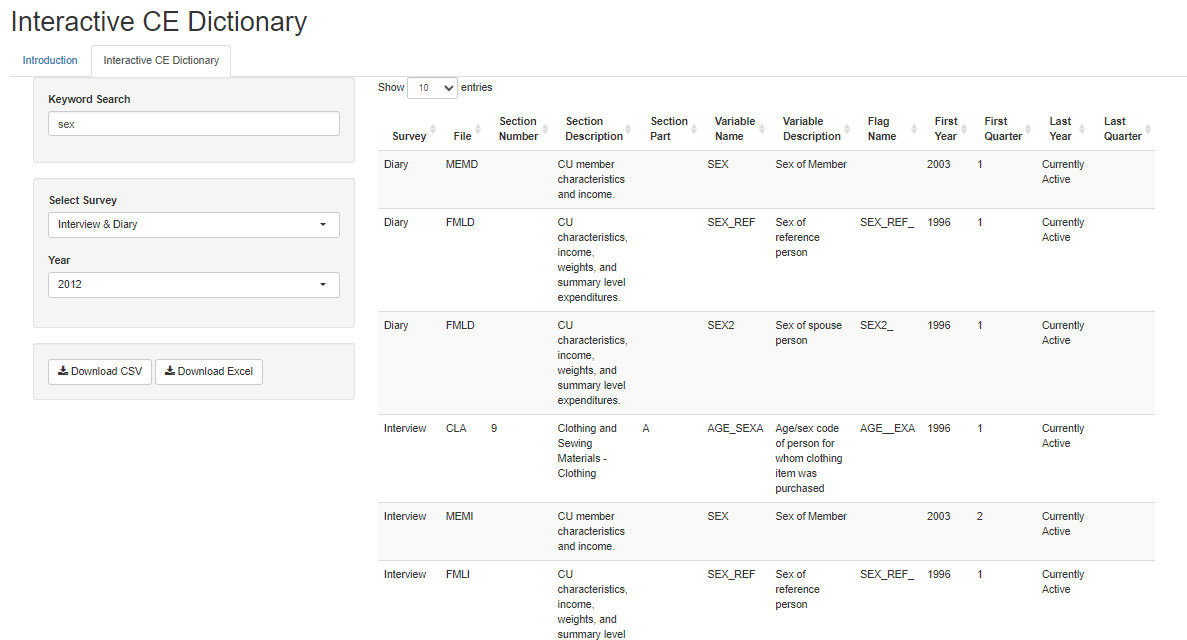Interactive CE Dictionary